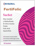 Fertifolic